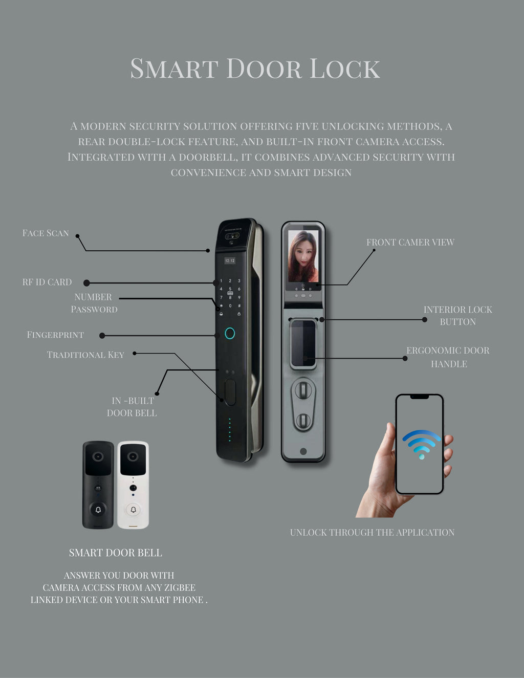 Smart Video Door Lock - 7 - in - 1 Unlocking Methods with Camera & Tuya App Control