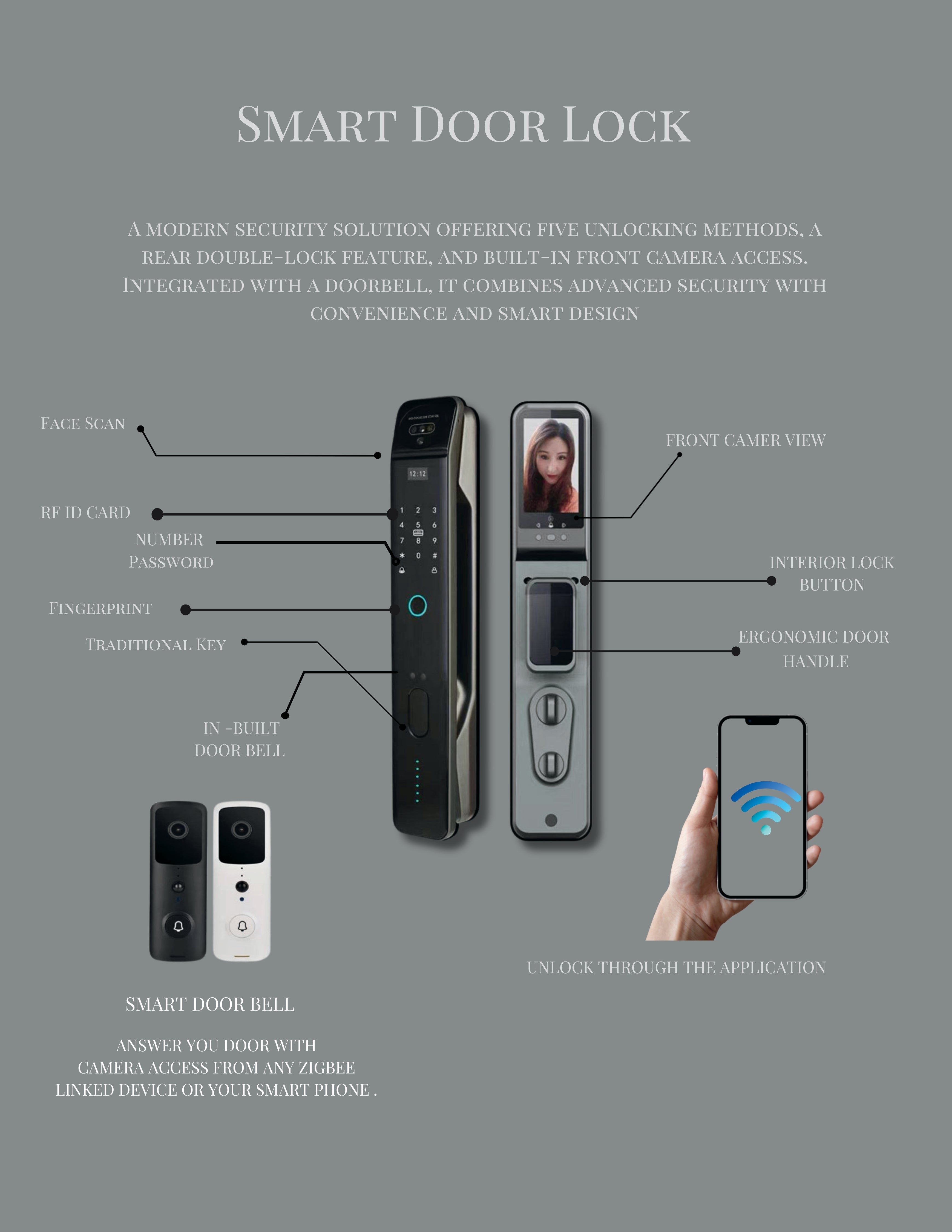 Smart Video Door Lock - 7 - in - 1 Unlocking Methods with Camera & Tuya App Control