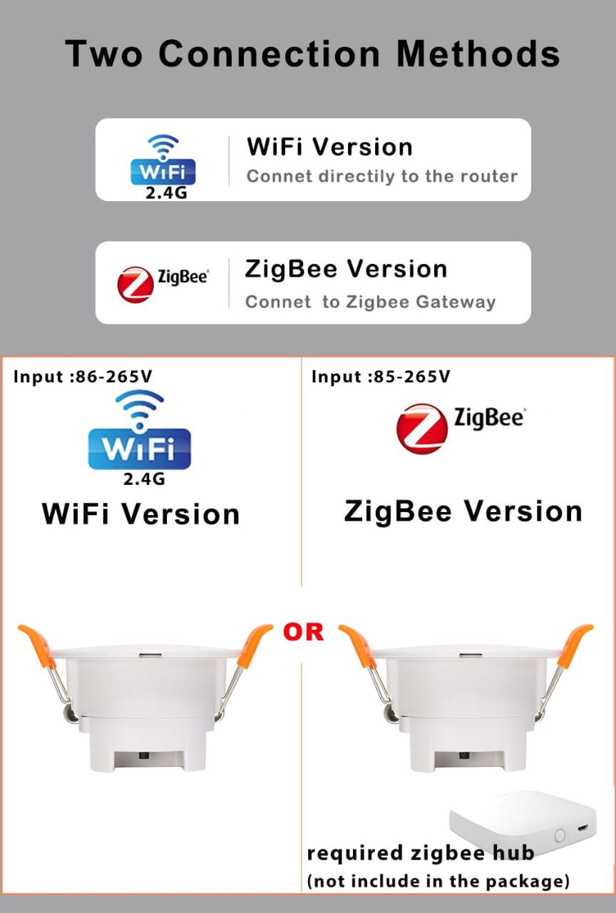 Zigbee Smart Breathing Motion Sensor