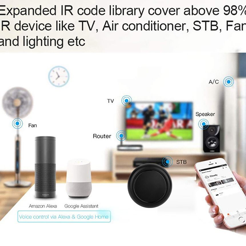 Bluetooth Smart IR Blaster - Universal Remote Control for TVs , AC & More